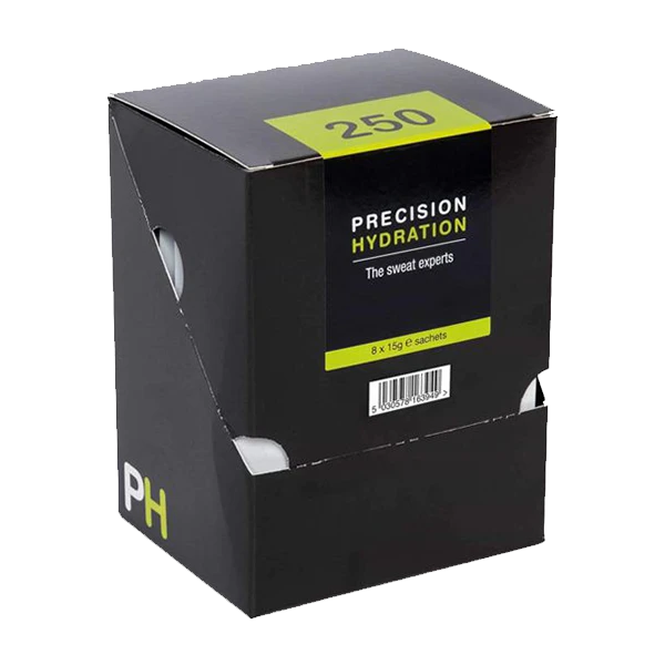 Sachet Boxes