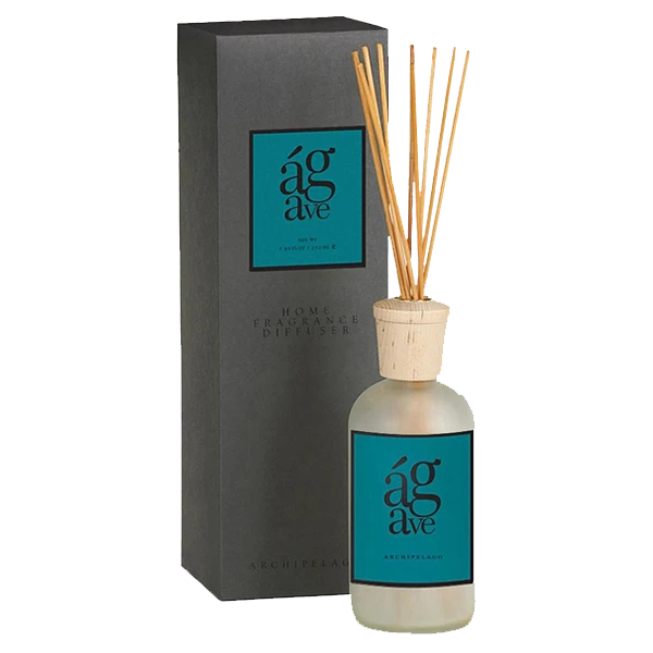 reed diffuser boxes Wholesale
