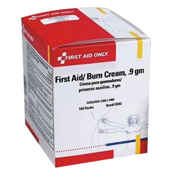 First Aid Boxes