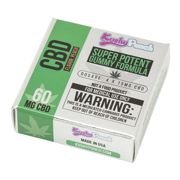 CBD Gummies Boxes